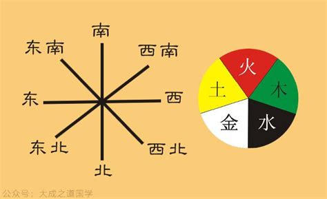 淺灰色 五行|【灰色是什麼五行】灰色是什麼五行？揭曉它的五行屬性與風水奧。